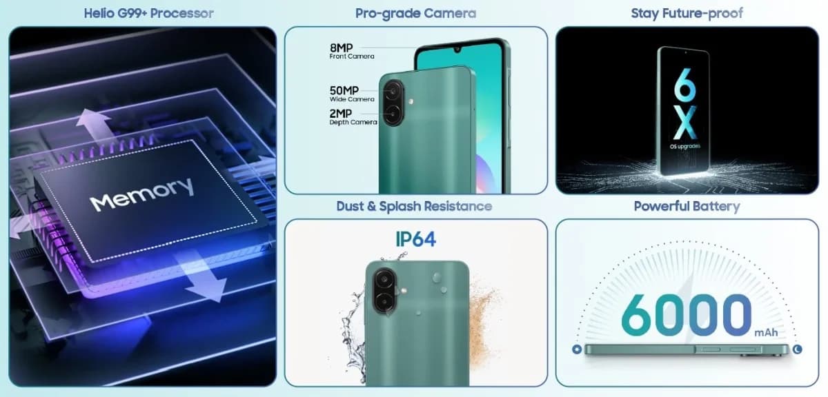 "Samsung Galaxy A08" Hindistanda satışa çıxıb: 6000 mAh batareya ilə