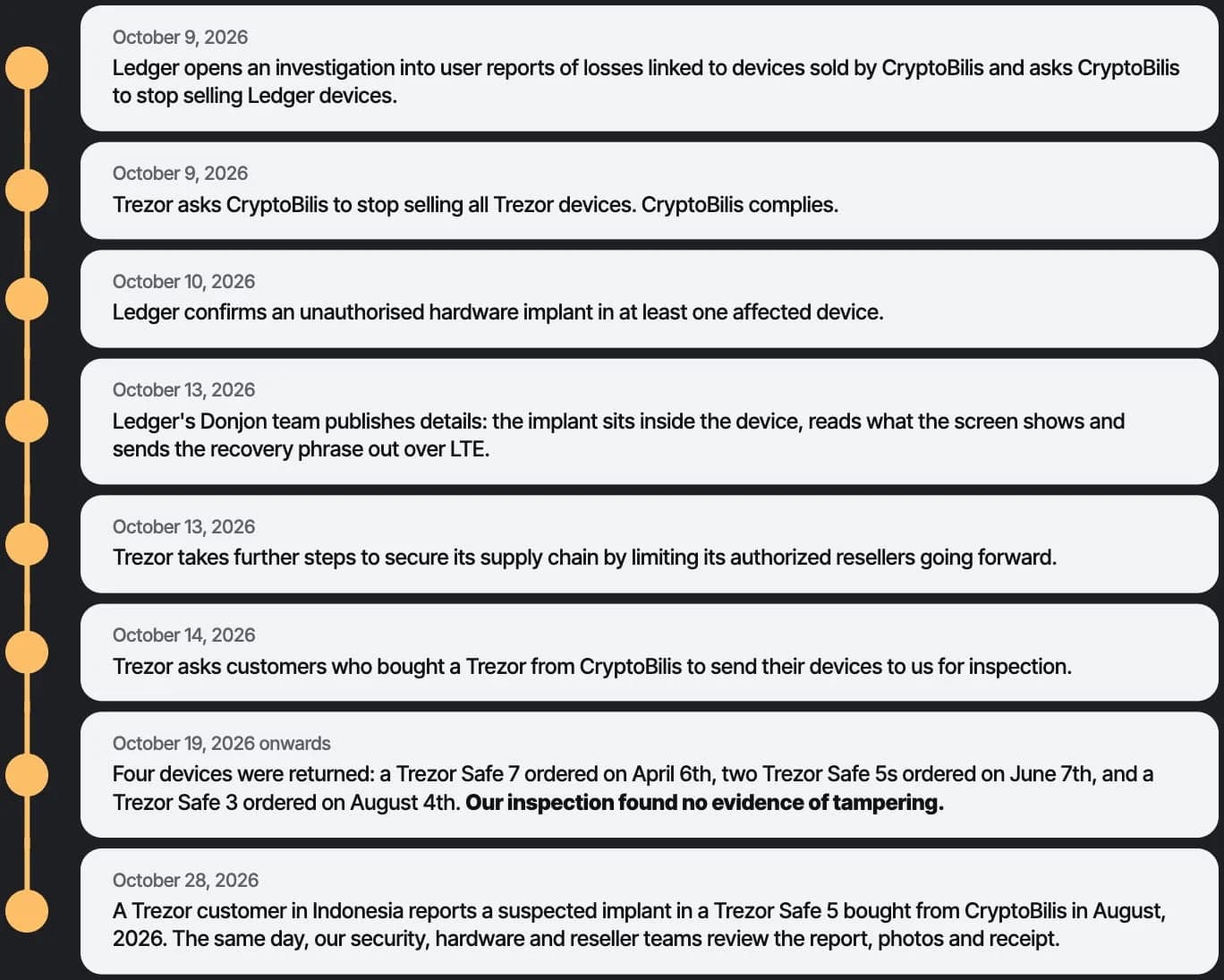 "Trezor" kriptopulqabısında oğurluq üçün gizli qurğu aşkarlandığından şübhələnir