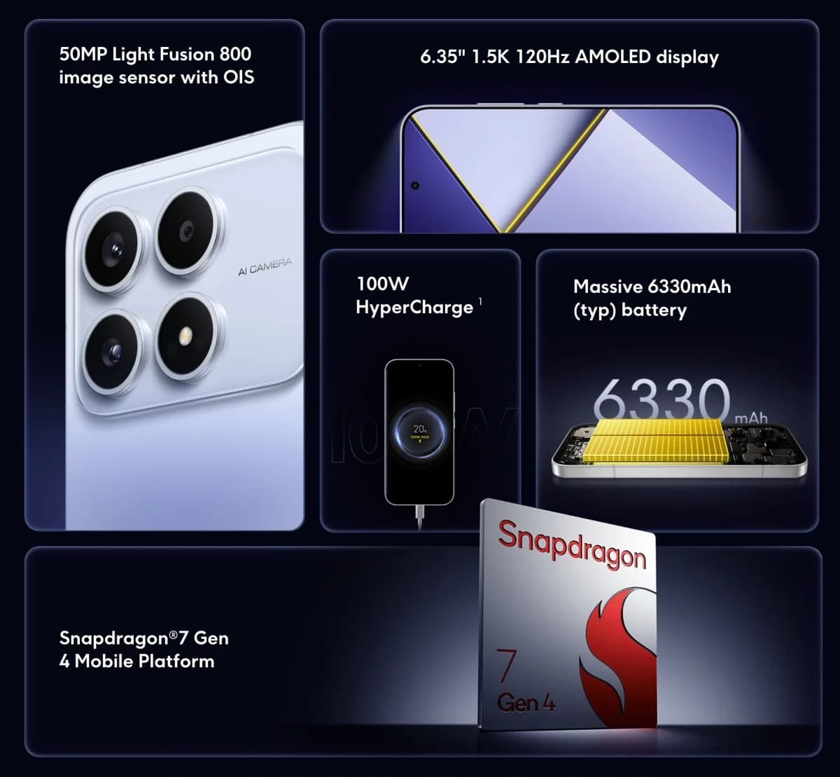 "Poco X8s" təqdim edilib: kompakt smartfon "Snapdragon 7 Gen 4" ilə gəlir